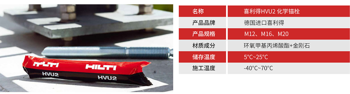 化學錨栓