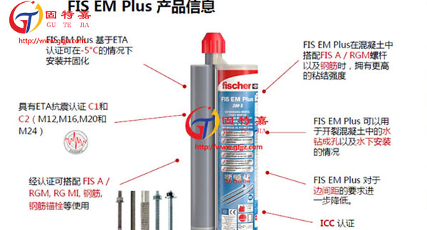 德國慧魚植筋膠怎樣施工，固特嘉這樣做