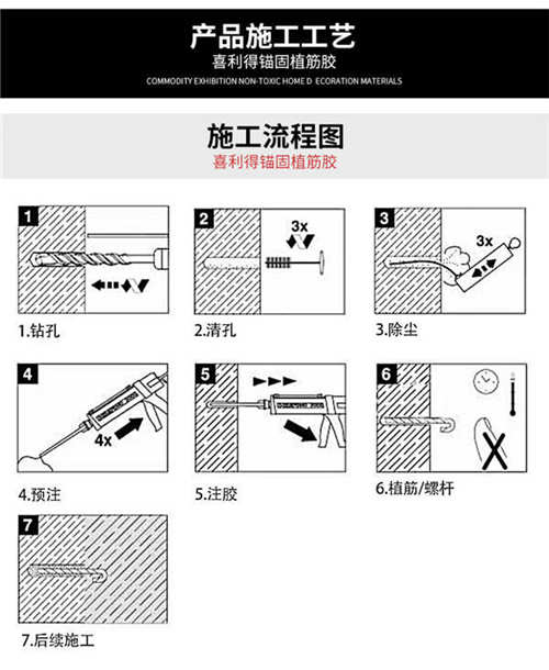 喜利得re500詳情_(kāi)07